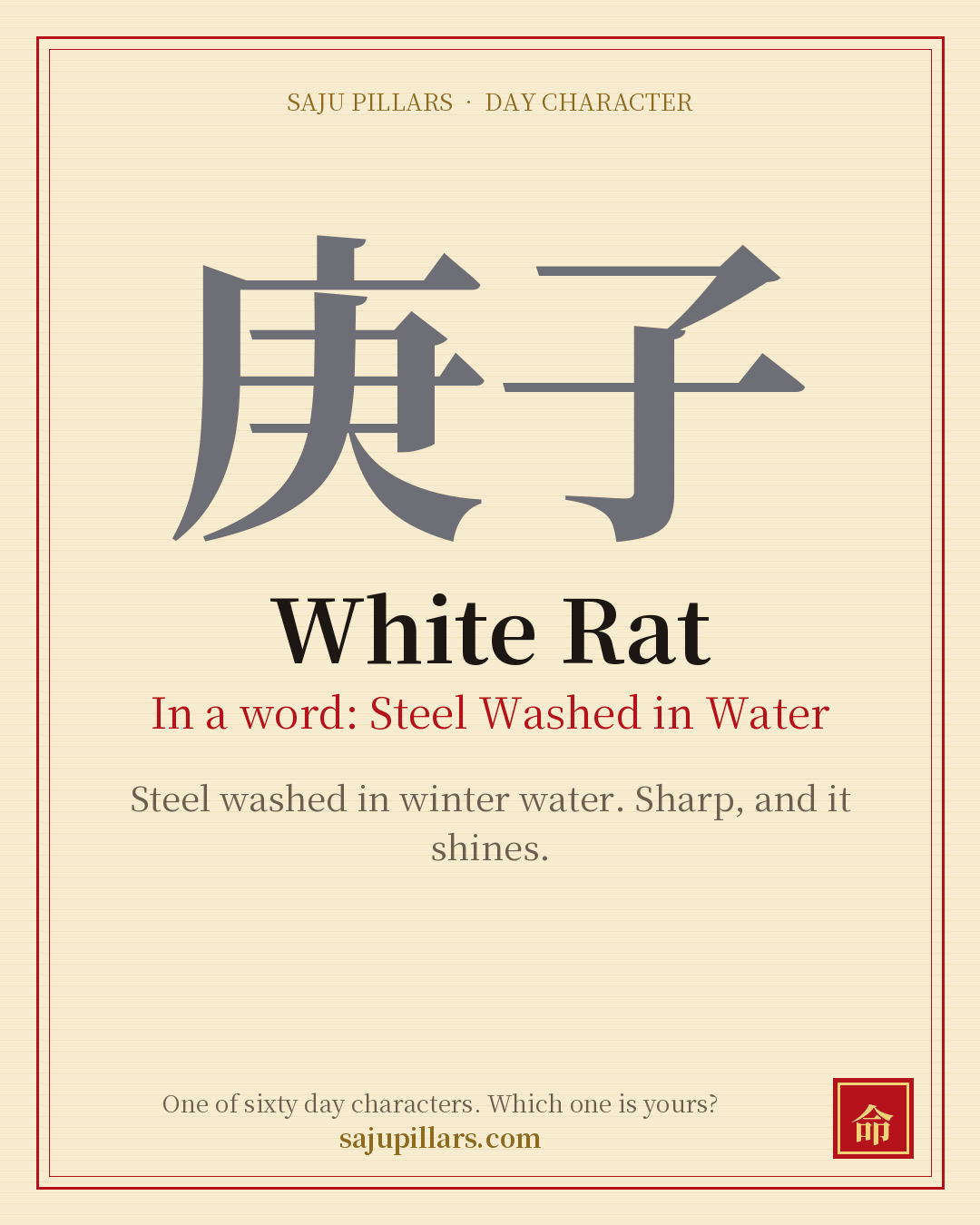 White Rat 庚子 — Korean day character card