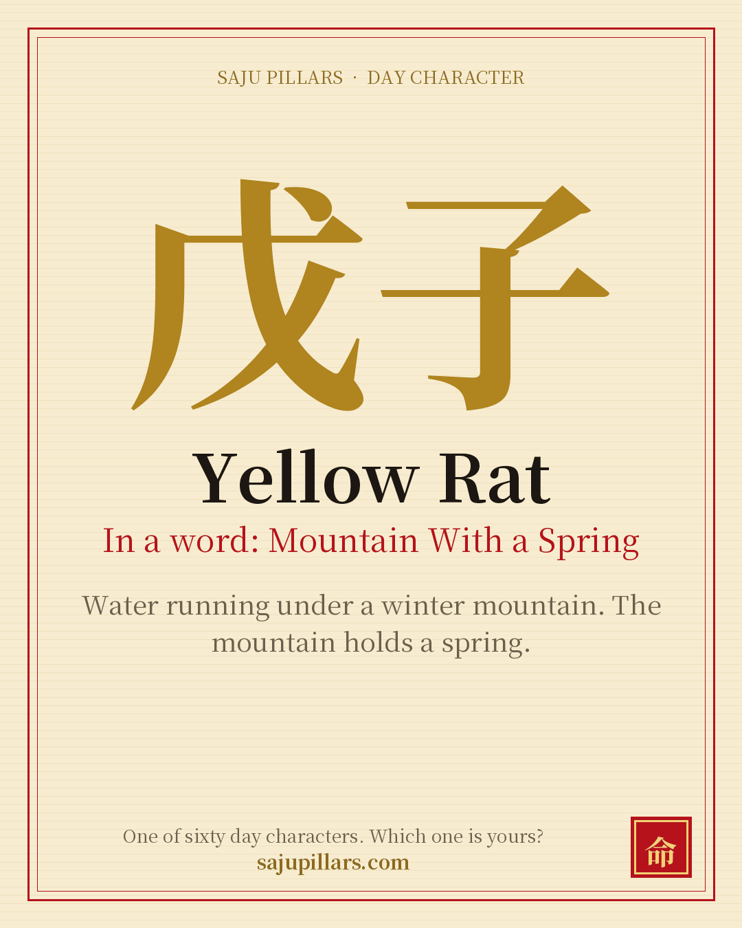 Yellow Rat 戊子 — Korean day character card